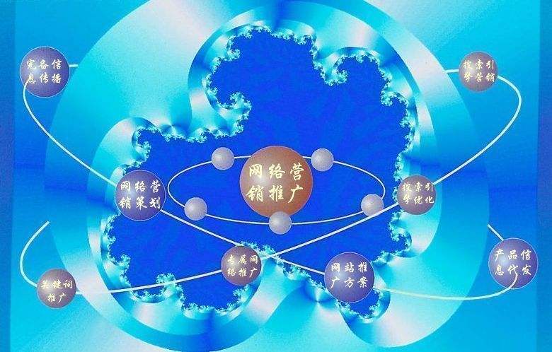 博山新媒体运营企业需要掌握的网络推广技巧有哪些